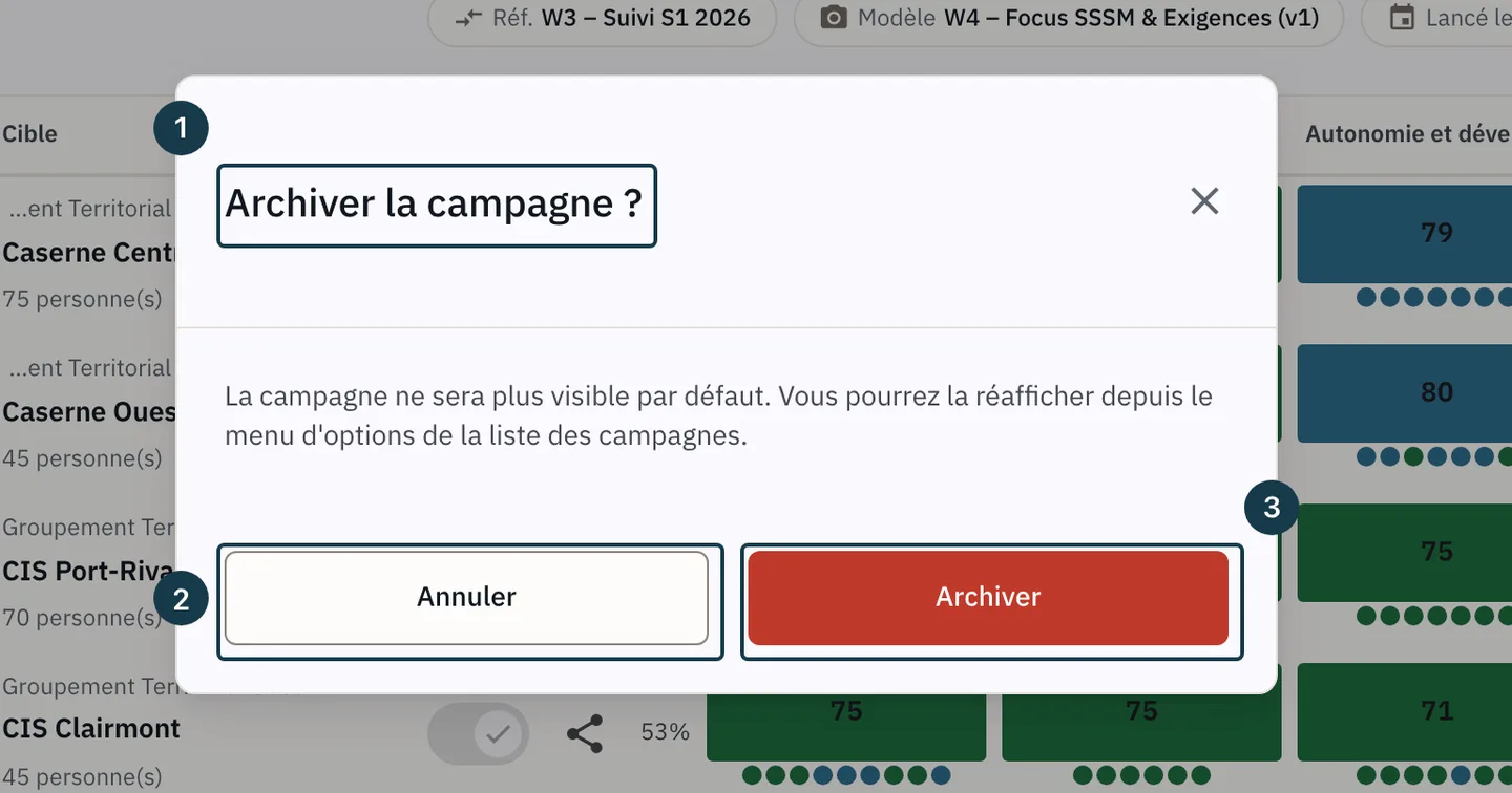 Écran d'une campagne&nbsp;: la fenêtre de confirmation d'archivage