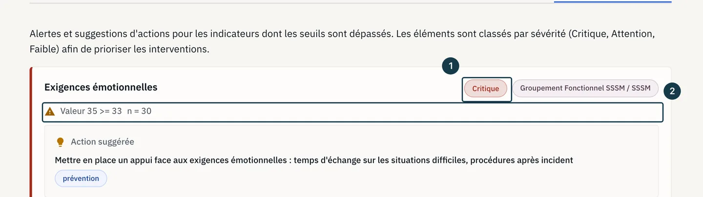 Écran des résultats&nbsp;: les alertes de l'onglet «&nbsp;Actions&nbsp;» et leur sévérité