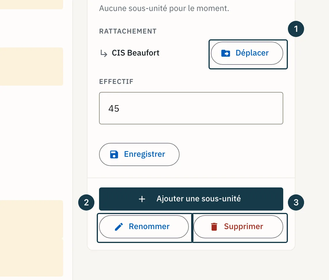 Écran d'une structure : le rail de détail d'une unité et ses boutons