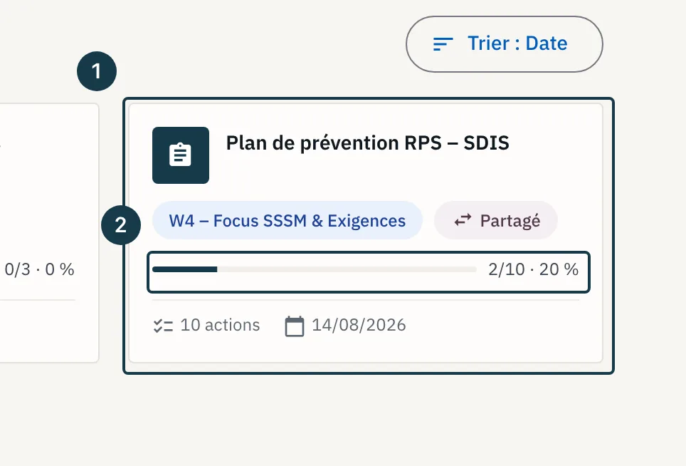 Écran « Plans d'action » : la carte d'un plan et son avancement