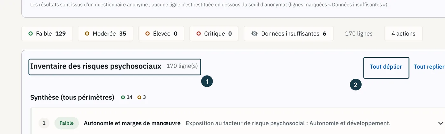 Écran du volet RPS : l'inventaire et le bouton « Tout déplier »