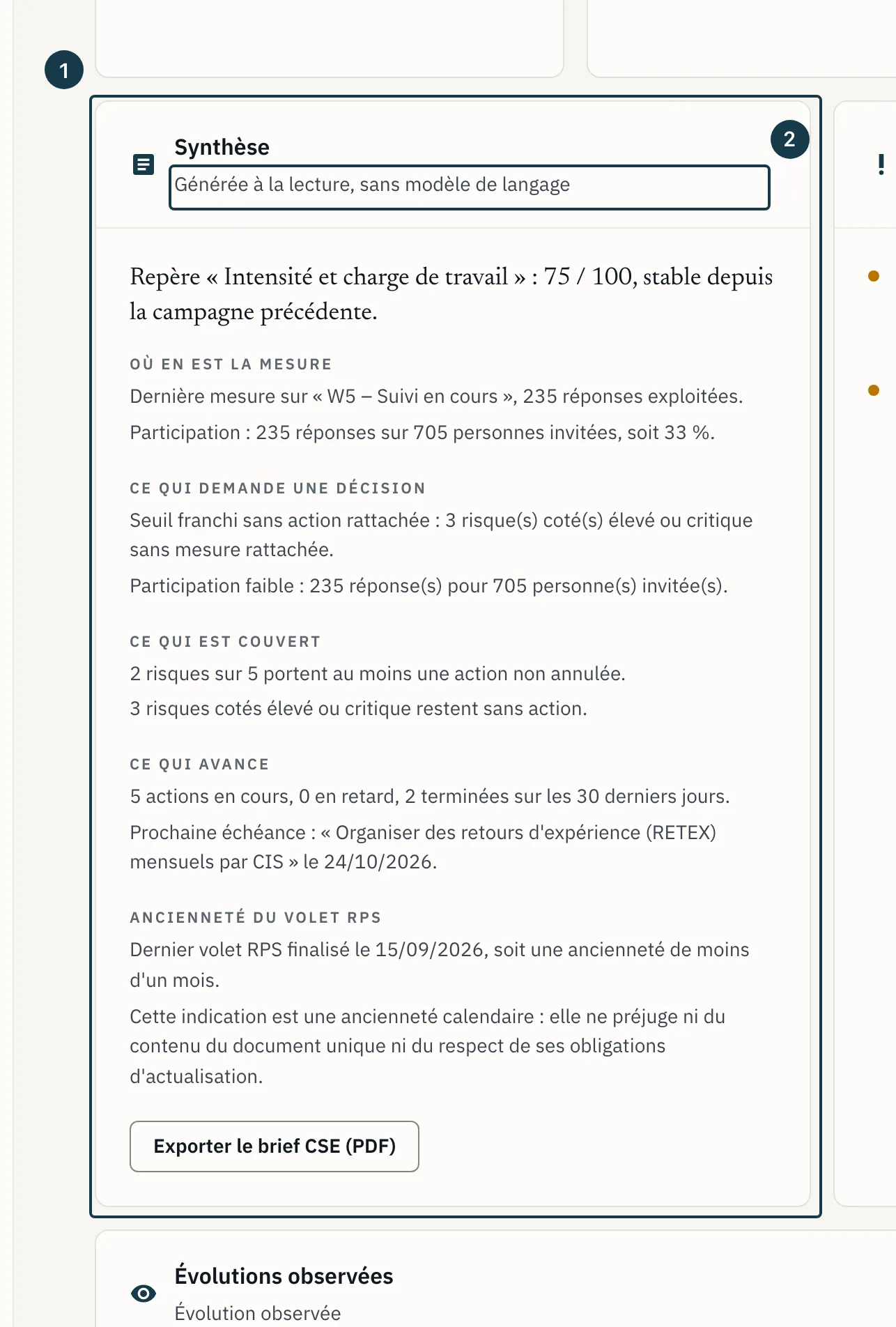 Écran « Cockpit » : la carte « Synthèse » et son sous-titre