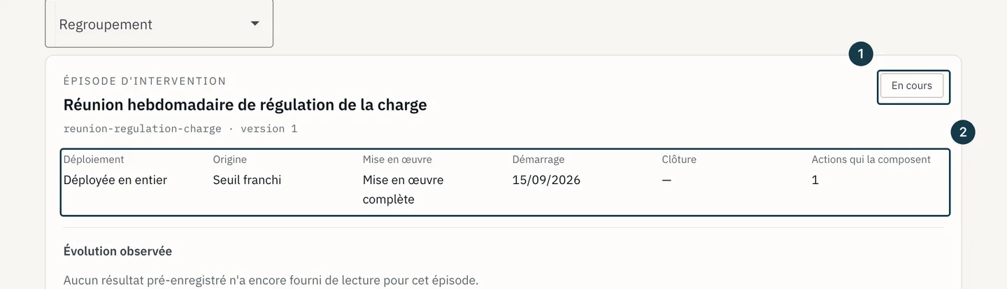 Écran « Casebook des interventions » : les faits d'une carte d'épisode