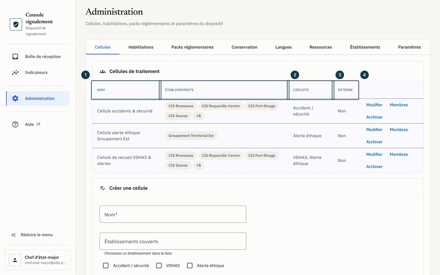 Écran « Administration » : le tableau « Cellules de traitement » et ses colonnes