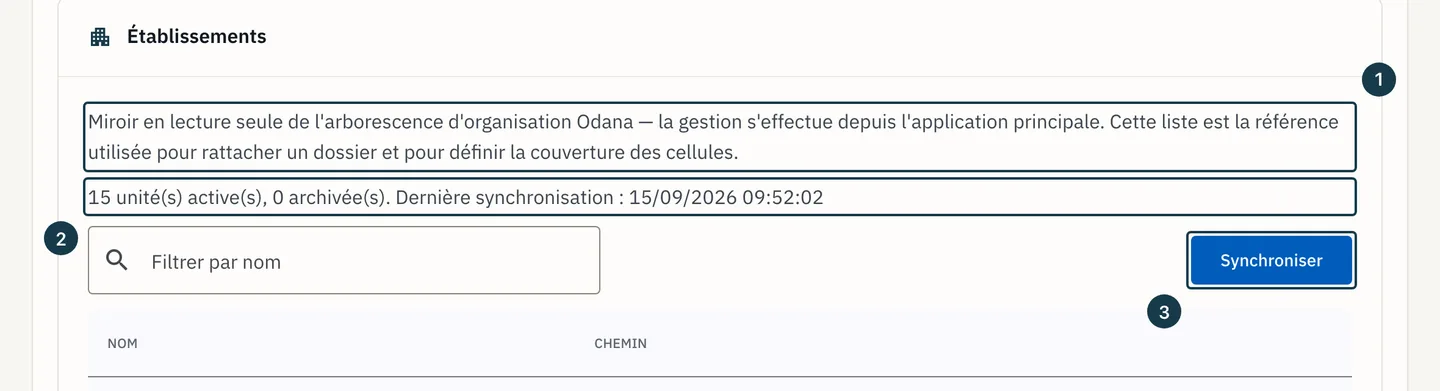 Écran « Administration » : l'onglet « Établissements », son encart, sa ligne d'état et son bouton de synchronisation