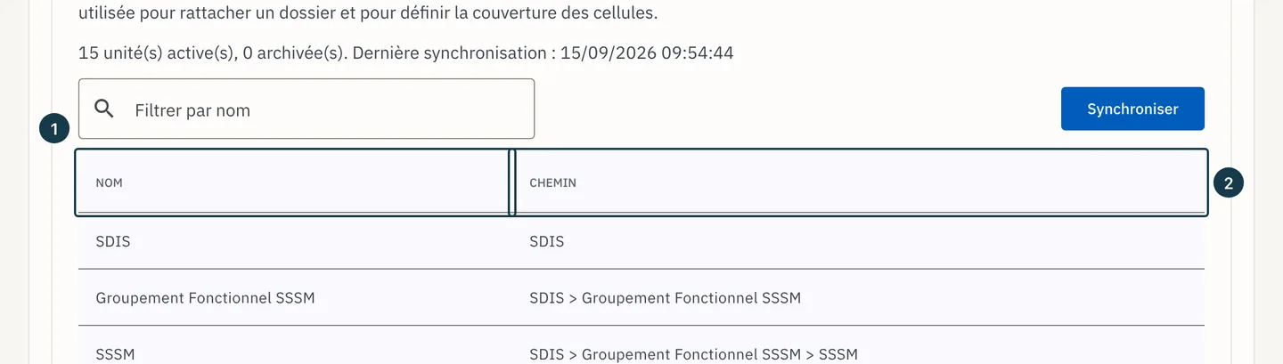 Écran « Administration » : le tableau des établissements, colonnes « Nom » et « Chemin »