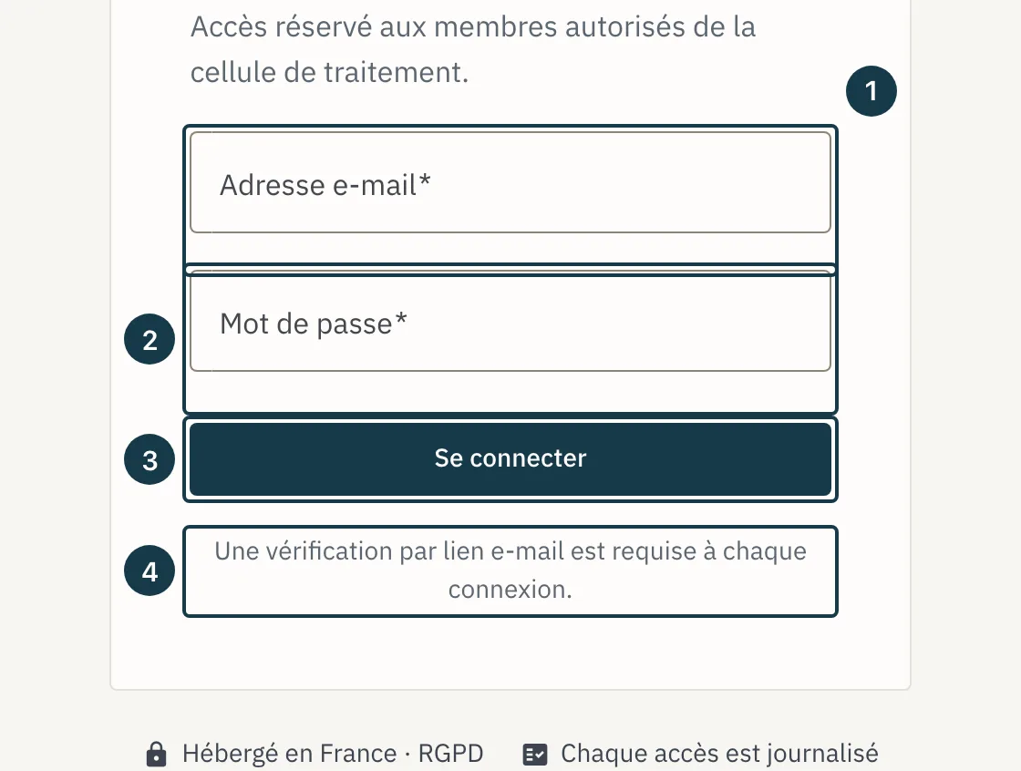 Écran « Connexion » : les deux champs, le bouton et la mention de vérification