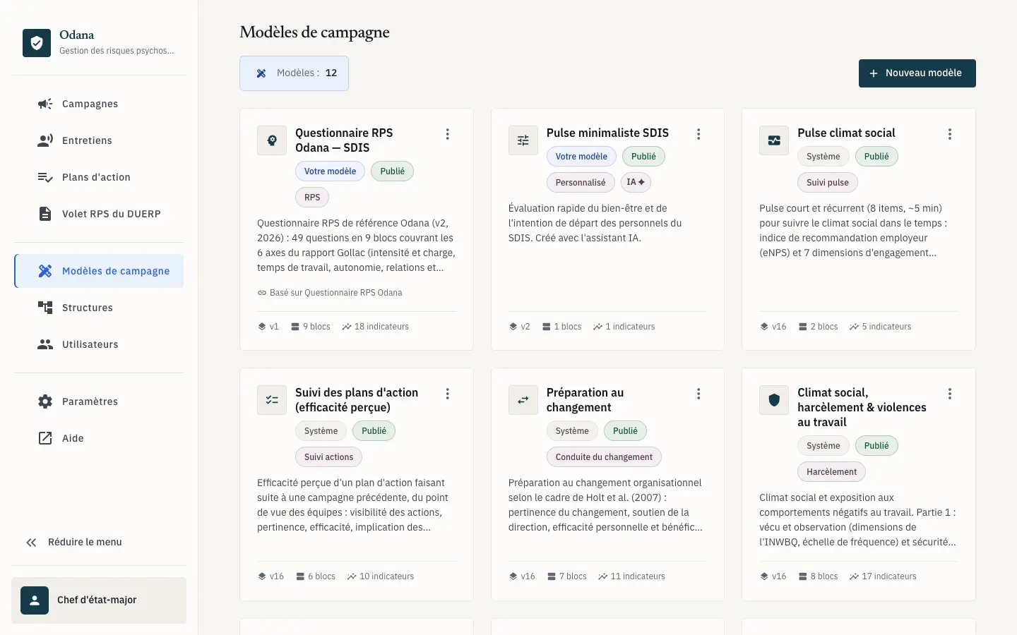 Catalogue des questionnaires Odana avec leurs filiations scientifiques